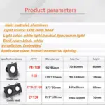 Spot LED Encastrable Carré – Image 5