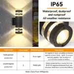 Applique LED Extérieure Géométrique – Image 4