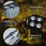 Projecteur LED Circulaire pour Tronc d'Arbre IP65 – Image 2