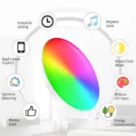 Plafonnier LED Connecté WiFi RGBW  Noir et Blanc – Image 2