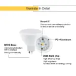 Spot LED GU5.3 MR16 230V Blanc 120° – Image 4