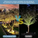 Projecteur LED Circulaire pour Tronc d'Arbre IP65 – Image 5
