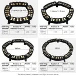 Projecteur LED Circulaire pour Tronc d'Arbre IP65 – Image 4