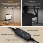 Lampe de Bureau Architecte LED Double Tête – Image 6