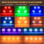 Projecteur Rétro LED Scène – Image 3