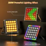 Projecteur Mural LED 200W – Image 3
