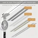 Lampe de Bureau LED 2 Têtes Ventilateur Horloge – Image 2