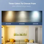 Spot LED Encastrable Philips G3 – Image 2