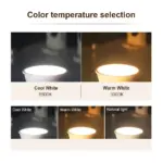 Ampoule LED GU10 230V Blanche Lot de 4 PCS – Image 3
