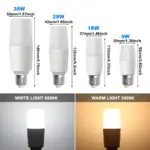 Lot de 5 Ampoules LED E27 Haute Puissance – Image 2