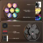 Projecteur Rétro LED Scène – Image 5