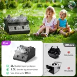 Machine LED Brouillard et Bulles – Image 3