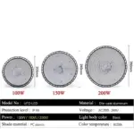 Projecteur Suspendu LED – Image 2